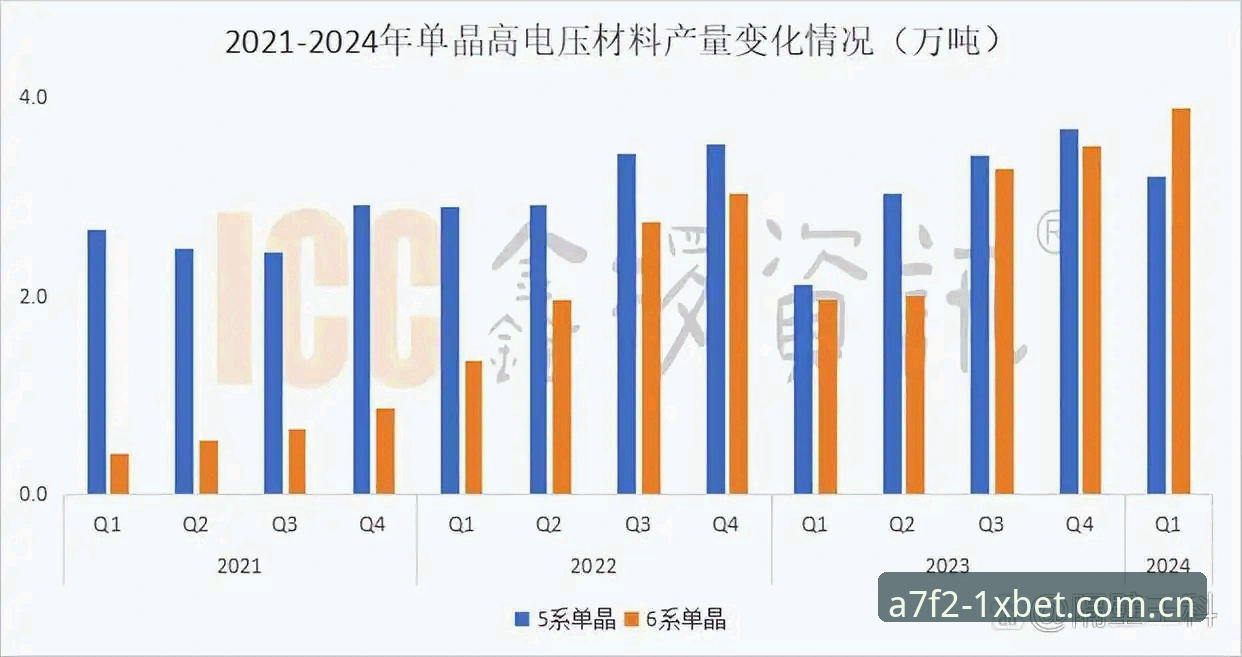 2024年全球在线娱乐平台技术评测：1xbet国际平台最新版本功能对比与体验报告