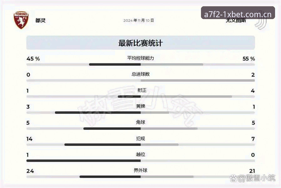 都灵德比前瞻分析：尤文图斯vs都灵赛事攻略与平台体验分享