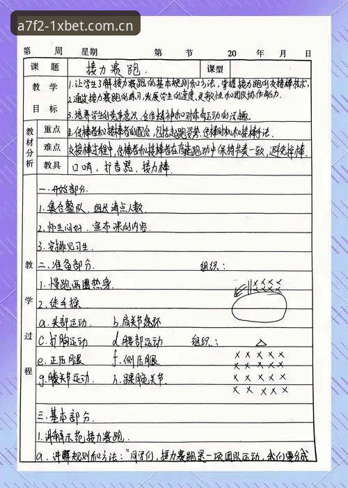 赛事观察笔记：1xbet资深用户眼中的世界杯安保方案变迁