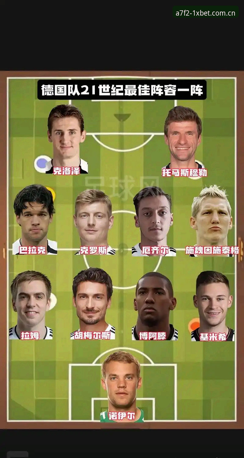 5个精彩看点，德国队世界杯大名单曝光，老将新星齐上阵！
